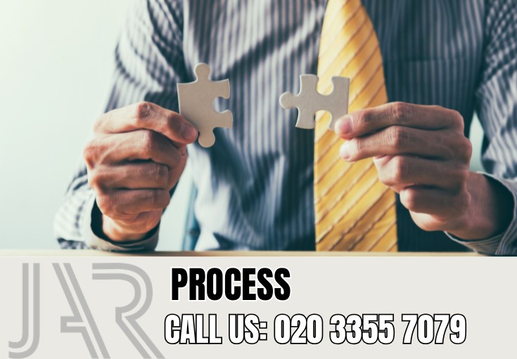Our Bathroom Fitting Process — Earlscourt Bathroom Fitters